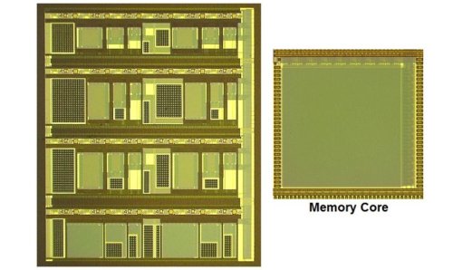 Структура ячеек памяти