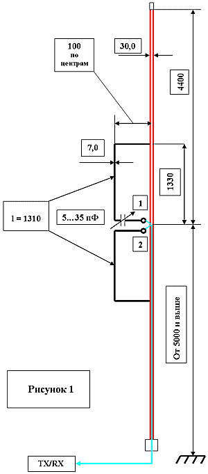 Простая пятидиапазонная вертикальная КВ антенна 14…28 MHz 