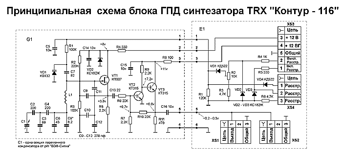 Принципиальная схема блока ГПД синтезатора трансивера "Контур-116". (щелкните
          мышью для увеличения)