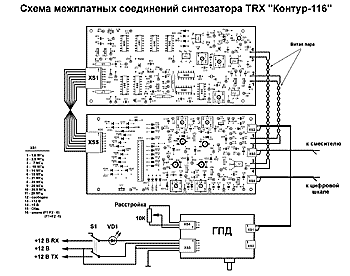 Схема межплатных соединений синтезатора КВ трансивера "Контур-116". (щелкните мышью для увеличения) 