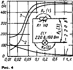  Терморезистор - ограничитель пускового тока лампы 