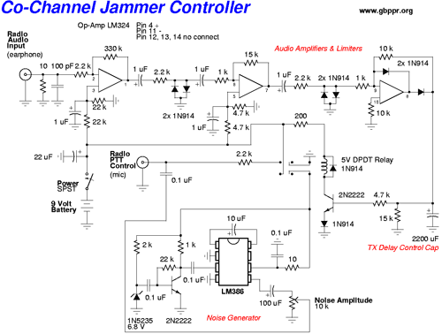 Глушитель Co-канала (GSM Jammer)