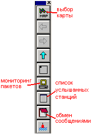 эта панель располагается поверх карты, ее можно передвинуть в любое удобное место