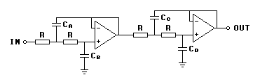 4th order Butterworth Lowpass