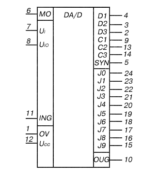 Условное графическое обозначение