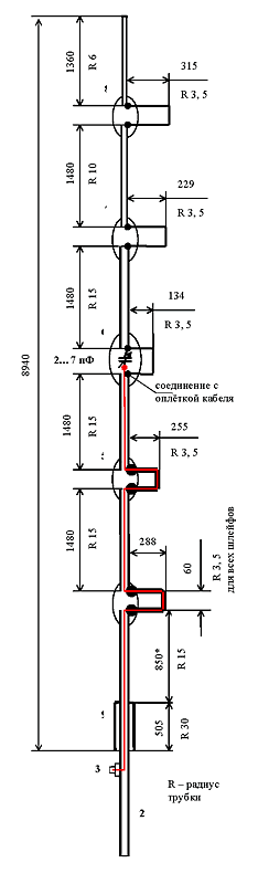 Антенна вертикальной поляризации 145 MHz, 7 dBd, круговая диаграмма направленности (модель) 