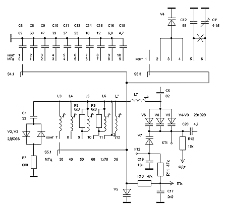 Рис. 6. Доработка генератора для получения сигнала раскачки УМ