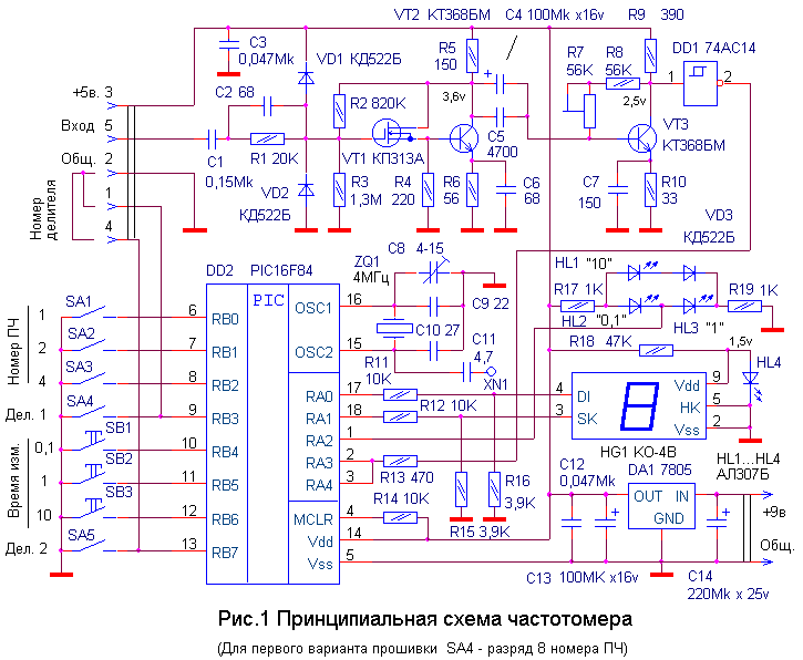 Схема частотомера