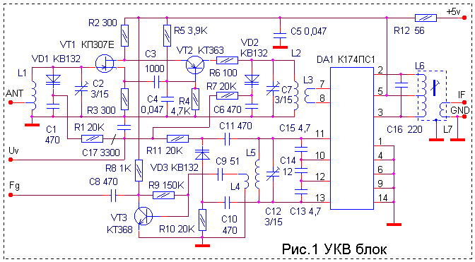Схема блока УКВ