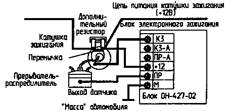  Схема подключения разработанного блока 