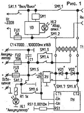  Бесперебойный БП 