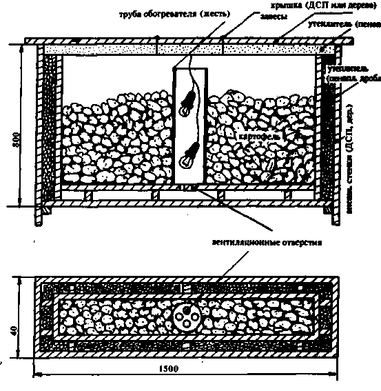  Овощехранилище на балконе (термостат) 