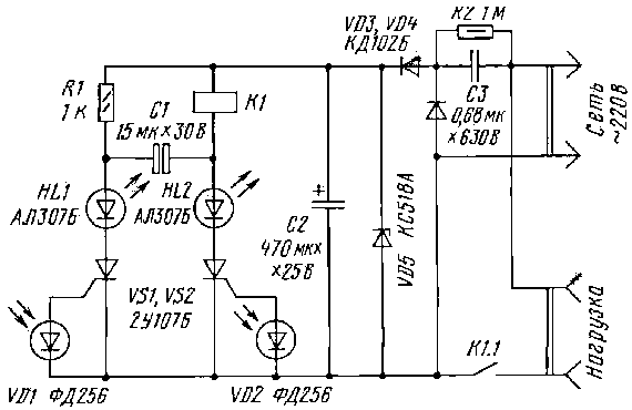  Лазерная указка в исполнительном устройстве 