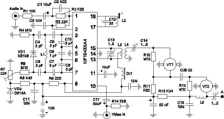 Телепередатчик диапазона ДМВ 