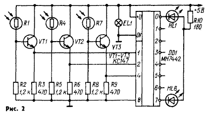  Индикатор направления ветра 