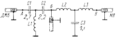  Схема устройства сложения сигралов МВ и ДМВ 