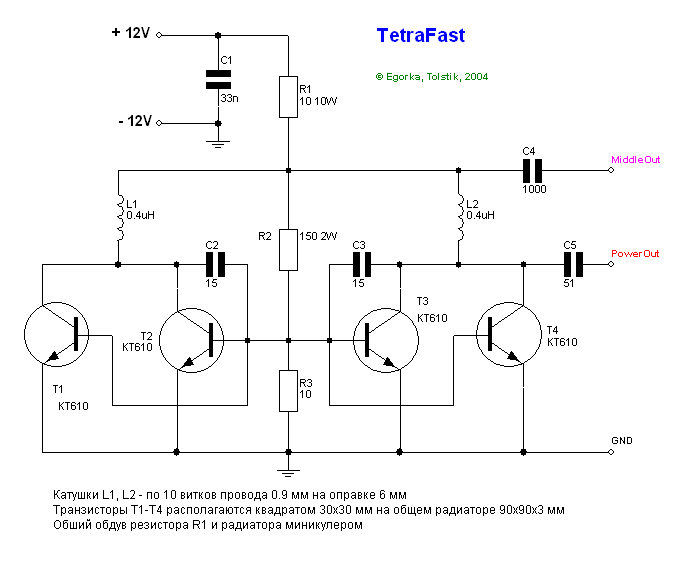 TetraFast - широкополосный шумовой генератор