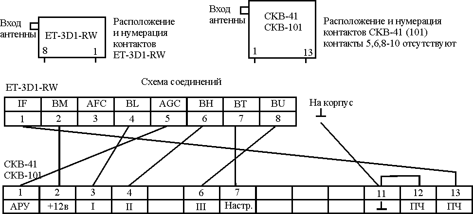 Рис. 1 Схема соединений 